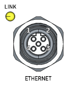 SIO06 Ethernet Connector