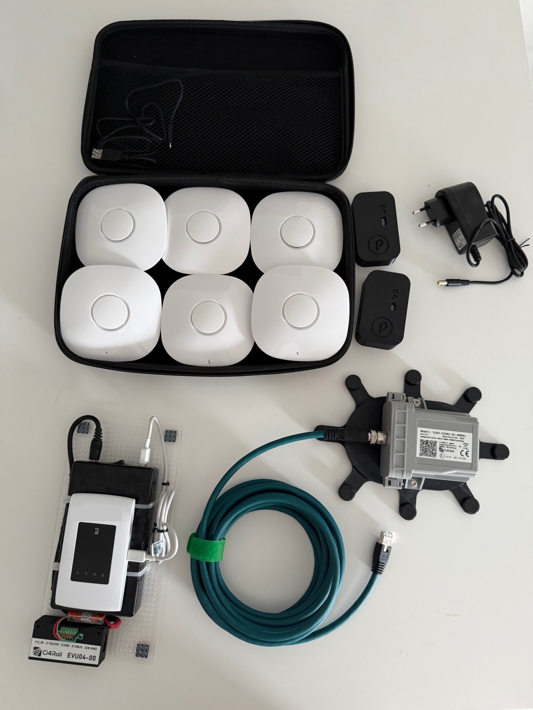 Demokit contents